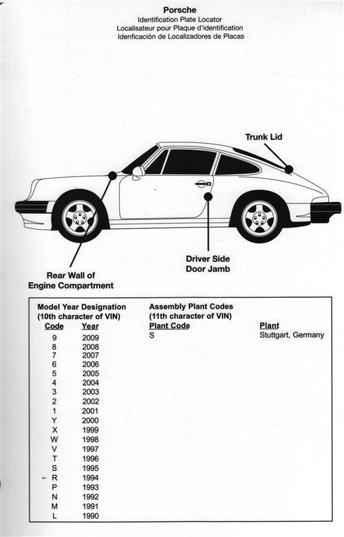 Porsche paint codes 66 Auto Color
