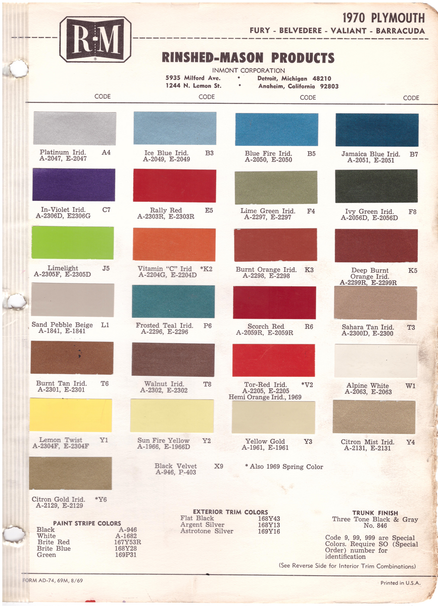 1970's Plymouth Paint Colors – 66 Auto Color