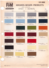 Load image into Gallery viewer, 1970's Dodge Paint Colors