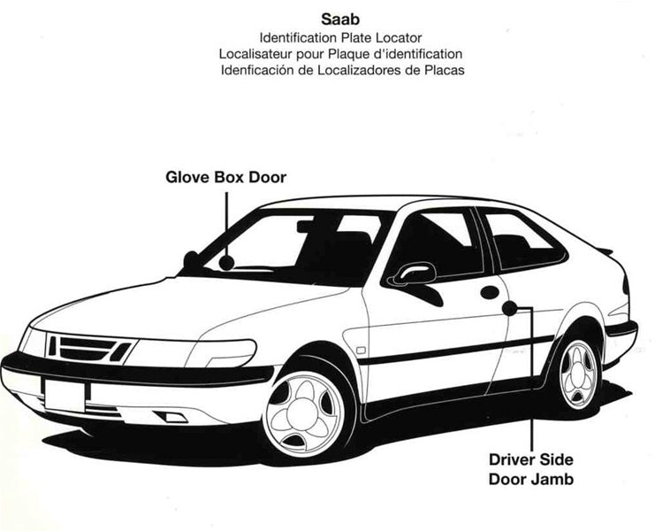 How To Find Saab Paint Codes