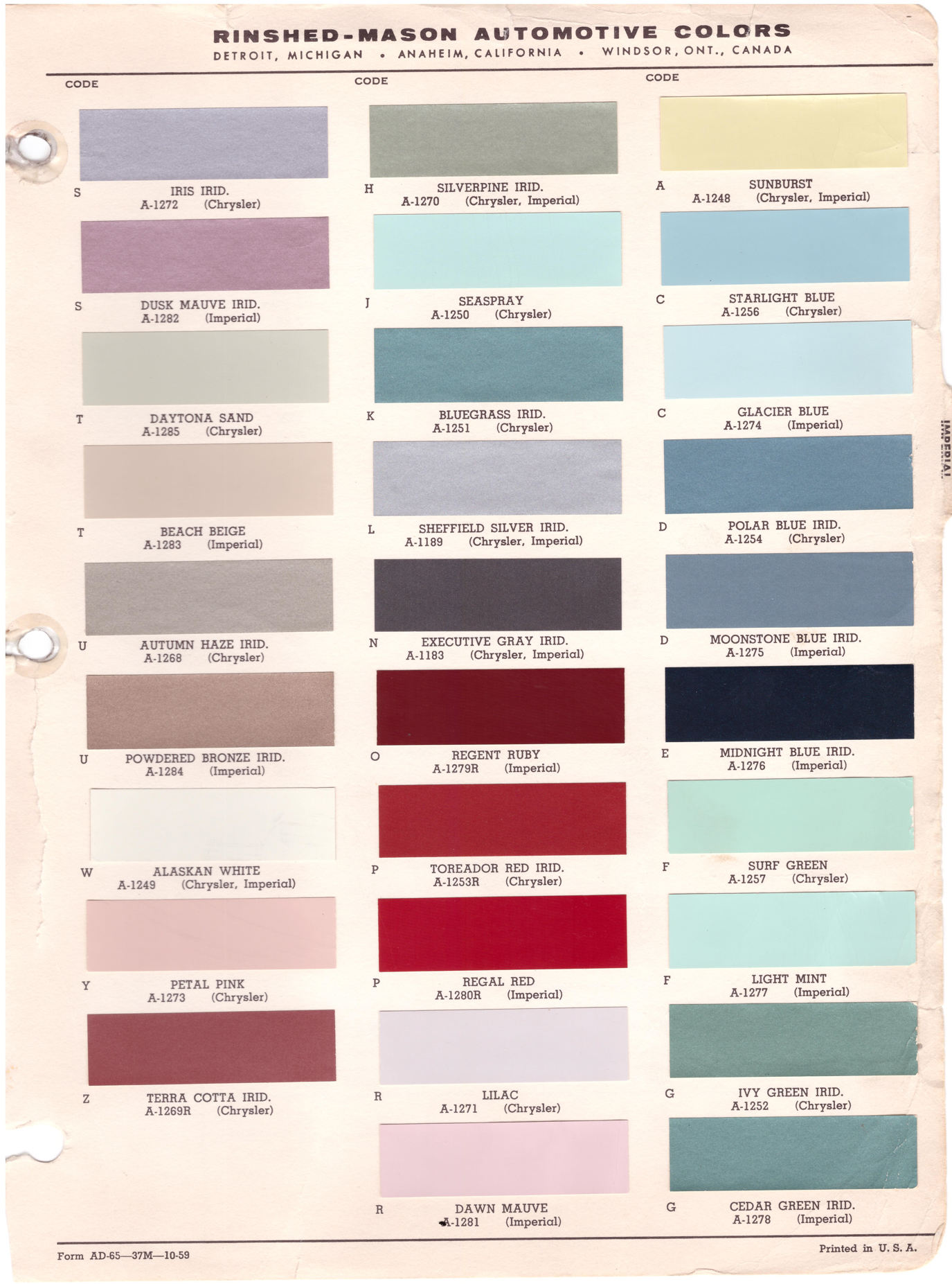 Machine Body Color Auto Body Paint Color Chart