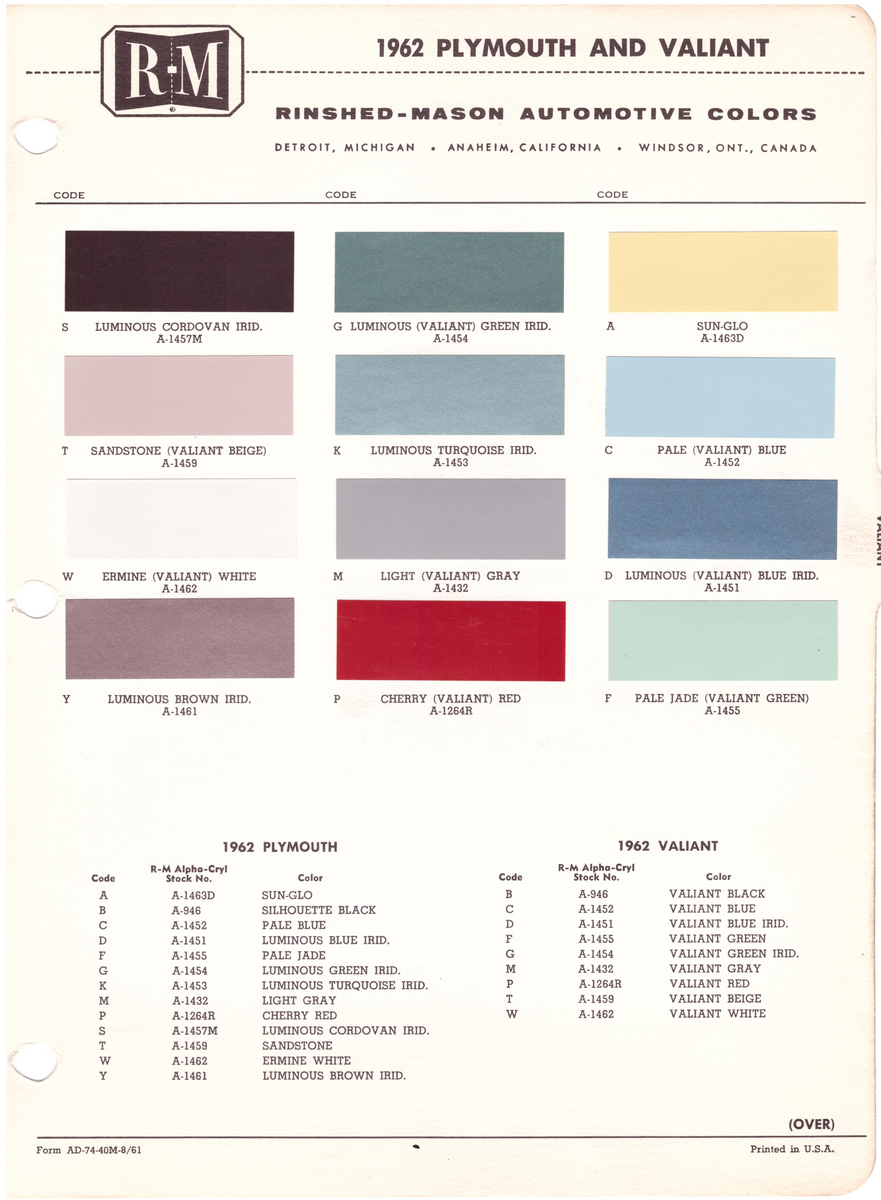 1960's Plymouth/Valiant Paint Colors – 66 Auto Color