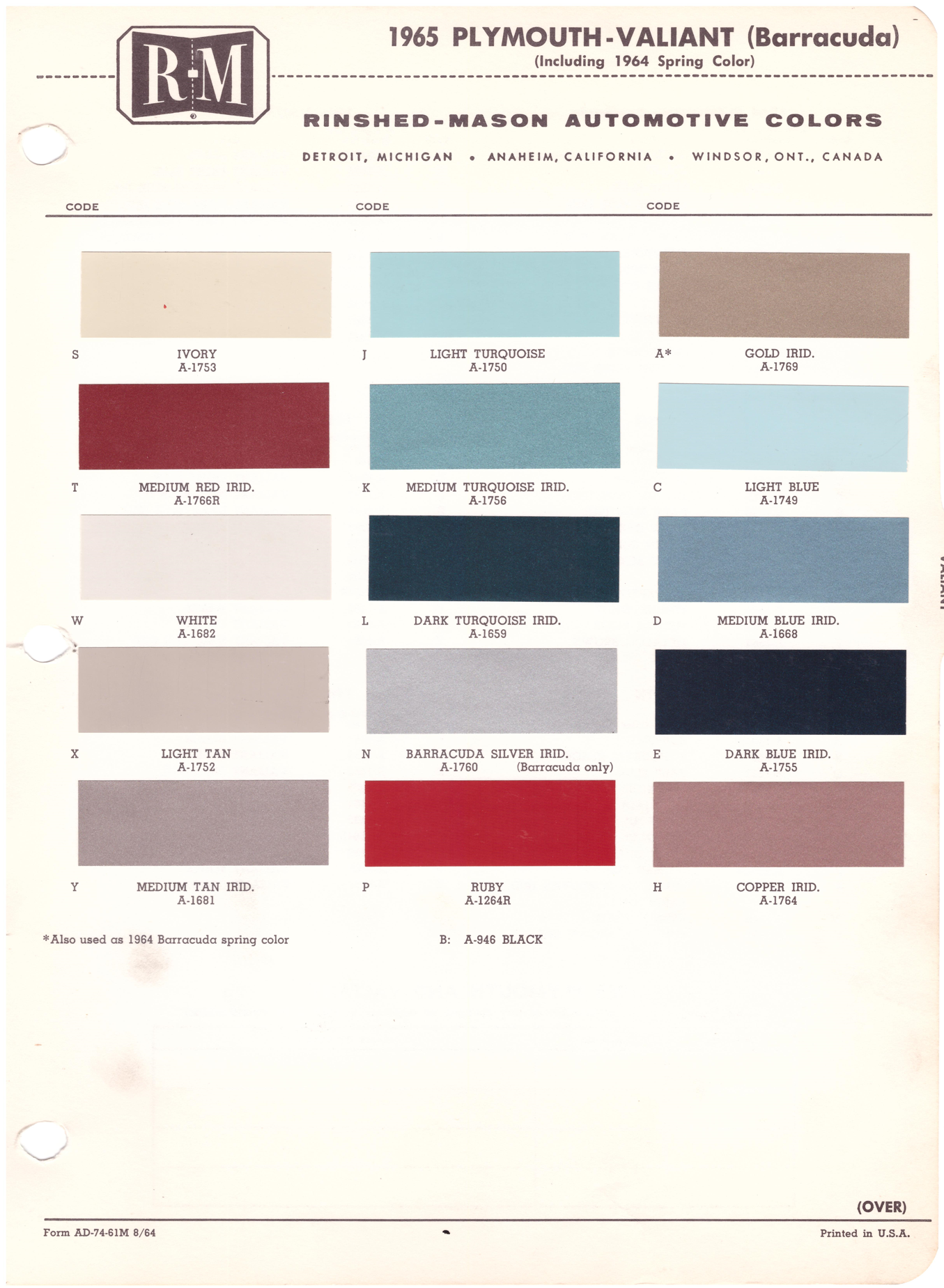 1960's Plymouth/Valiant Paint Colors – 66 Auto Color