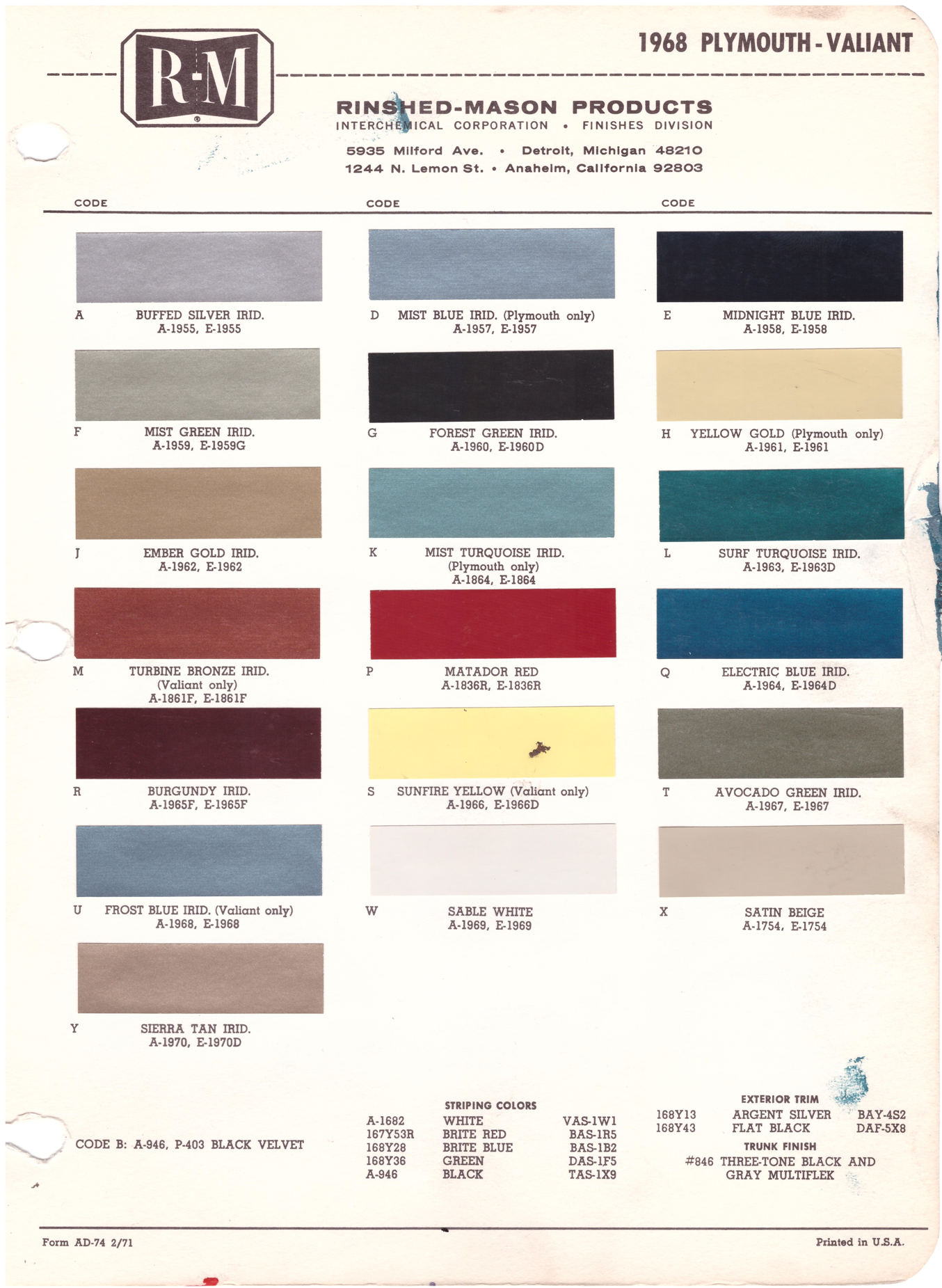 1960's Plymouth/Valiant Paint Colors – 66 Auto Color