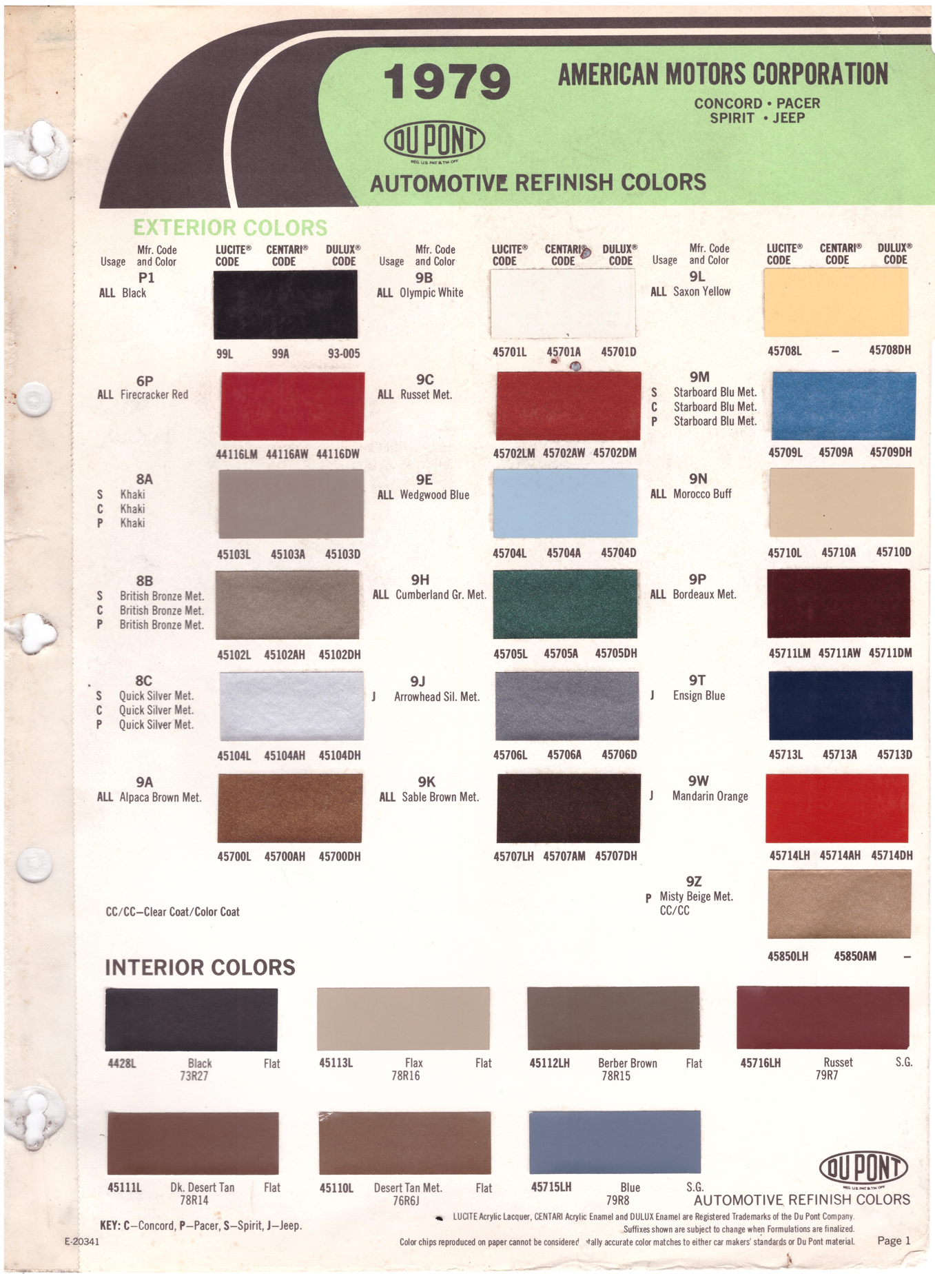 Color 690771 1970's AMC/Jeep Paint Colors – 66 Auto Color