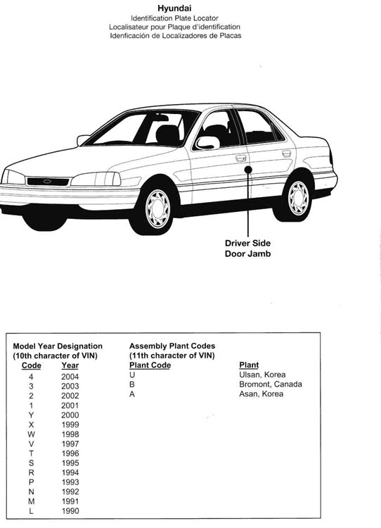 How To Find Hyundai Paint Codes