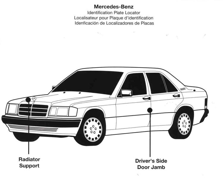 How To Find Mercedes Paint Codes