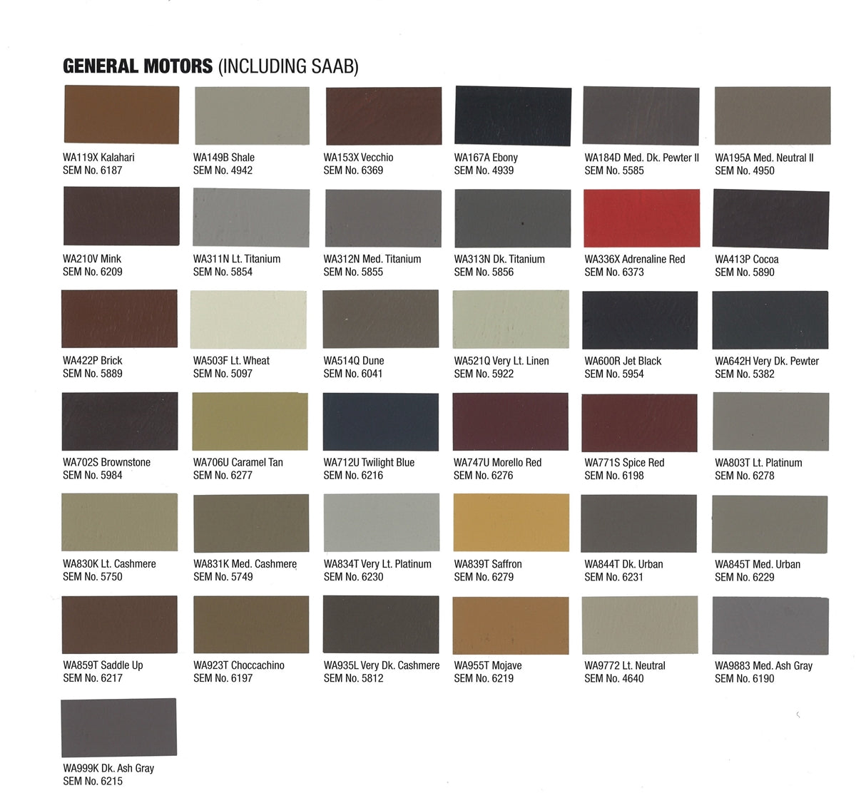 Sem Paint Color Chart MARINE VINYL POSEIDON * PRICED RIGHT!